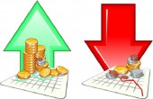 تثبیت روند صعودی صندوق ها 