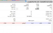 ماجرای اخراج یک سهم از بورس/ کچینی هیچ؛ کچینی فقط نگاه!