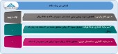 نگاهی به عملکرد ٣ شرکت