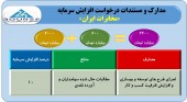 سازمان به «مخابرات ایران» اجازه افزایش سرمایه داد /این غول مخابراتی ۶٠٠ میلیارد تومان بر سرمایه خود خواهد افزود