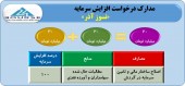 مجوز افزایش سرمایه سنگین نسوز آذر صادر شد