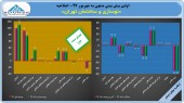 تحول در ثنوسا/زیان این ساختمانی به حداقل رسید