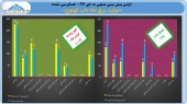 دو تعدیل همزمان در «ماه تاب کهنوج»