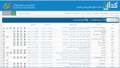 تاثیر حذف پیش بینی سود از سیستم گزارشگری شرکت ها / اعرابی : شرکت های بنیادی فرصت بیشتری برای عرض اندام پیدا می کنند