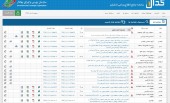 رویدادی جدید در کدال/ستون هشدار اضافه شد!!!
