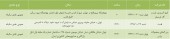 ٣ شرکت در راه برگزاری مجمع