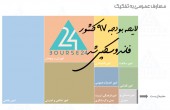 لایحه بودجه ٩٧ فاندوسکپی شد