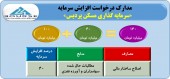مسکن پردیس و افزایش سرمایه ای ۴٠ درصدی...