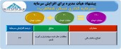 سرمایه گذاری مسکن شمالغرب در اندیشه افزایش سرمایه
