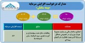 بیمه سامان در مسیر ١۵٠ میلیاردی شدن!!!
