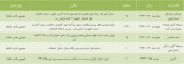 این شرکت ها سهامداران خود را فراخواندند