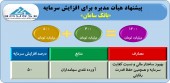 یک بانک در مسیر ١٢٠٠ میلیارد تومانی شدن