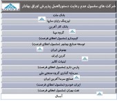 این شرکت ها مشمول عدم رعایت دستورالعمل پذیرش شدند
