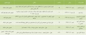 دعوت نامه ای برای سهامداران این شرکت ها