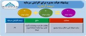 «بیمه آرمان» در اندیشه ٢٠٠ میلیارد تومانی شدن