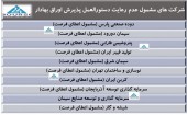 چند شرکت دیگر هم مشمول اعطای فرصت شدند