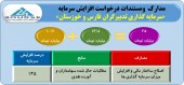 صدور مجوز افزایش سرمایه برای «تدبیرگران فارس و خوزستان»