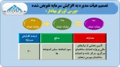 شرکت بورس خبر از افزایش سرمایه از سود انباشته داد!!!