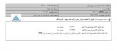تعدیل مثبت ٣٠ درصدی در «ملی سرب و روی ایران»