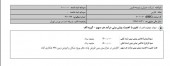 تعدیل مثبت ٢۵ درصدی از یک سهم ساختمانی
