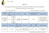 عرضه ۵ هزار میلیارد ریال اوراق سلف موازی استاندارد نفت خام این گونه رقم می خورد