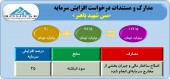 مجوز افزایش سرمایه مس شهید باهنر صادر شد