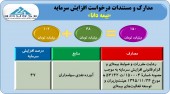 بیمه دانا هم مجوز گرفت/این بیمه ای ١۵٠ میلیاردی می شود