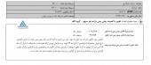مارگارین تعدیل منفی خود را کاهش داد