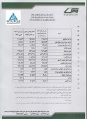افت ١٣ درصدی سود یک شرکت حمل و نقلی