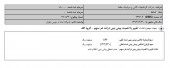 تبدیل سود به زیان سنگین در یک کاشی ساز...