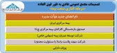 معرفی اعضای هیأت مدیره این شرکت