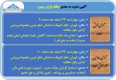 بانک ایران زمین در تدارک برگزاری دو مجمع
