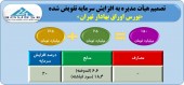 تصویب افزایش سرمایه شرکت بورس