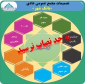 اطلاعیه ای از بانک شهر با تاخیر ٨ ماهه