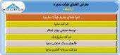 زامیاد هیأت مدیره خود را شناخت