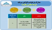 مجوز افزایش سرمایه توسعه معادن و فلزات صادر شد