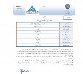 کارگزاری آگاه سهام خود در شرکت بورس را آگهی کرد