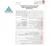 باز هم یک اوراق مشارکت ٢٠ درصدی/این بار اوراق مشارکت طرح قطار سریع السیر تهران-قم-اصفهان
