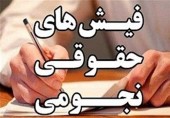بازنشستگی خودخواسته بسیاری از مدیران اجرایی در اواخرسال قبل