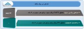 بررسی عملکرد ٢ شرکت دیگر در یک قاب