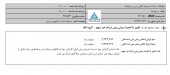 باز هم کاهش سود در سرمایه گذاری مس سرچشمه