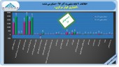 موسسه کوثر سودده ماند اما اندک!!!