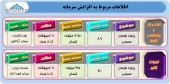 حق تقدم های این ٢ شرکت پذیره نویسی می شود