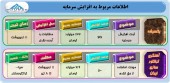 گامی دیگر از ٢ شرکت در جهت افزایش سرمایه