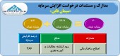 افزایش سرمایه سنگین سیمان قائن مجور گرفت