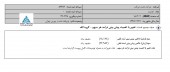 زیان دشت مرغاب بالا رفت