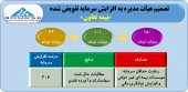 مرحله دوم افزایش سرمایه بیمه تعاون قطعی شد