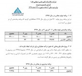 نگاهی به برنامه های زغالسنگ نگین طبس