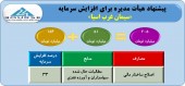 افزایش سرمایه سیمان غرب آسیا تصویب شد