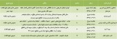 مجامع چند شرکت دیگر در راه است